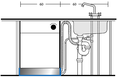 Illustration fra "Er der plads nok?" viser hvorledes opvaskemaskines aflb tilsluttes over vandls p vask.