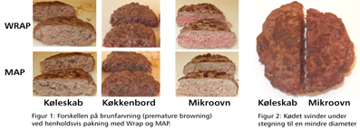 premature browning
