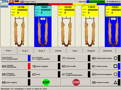 Sk�rmbillede fra pc-sk�rmen, der betjenes med fingertouch