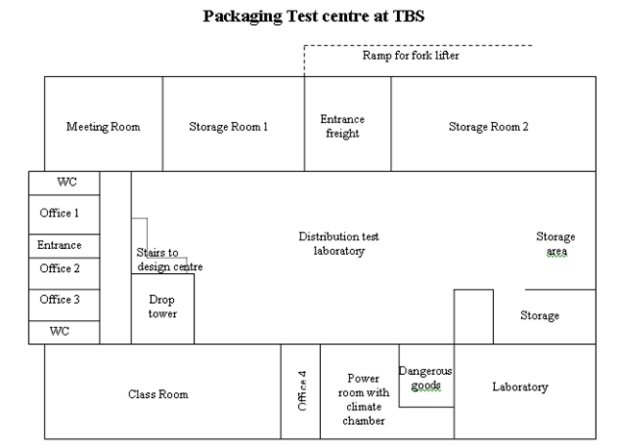 Plantegning - Testbygning i Tanzania