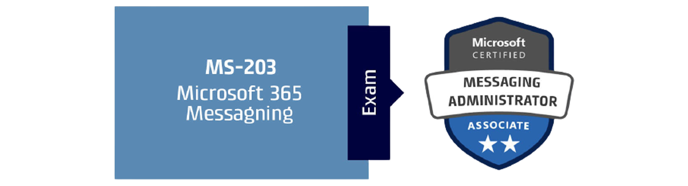 90782 - Microsoft certificering stor