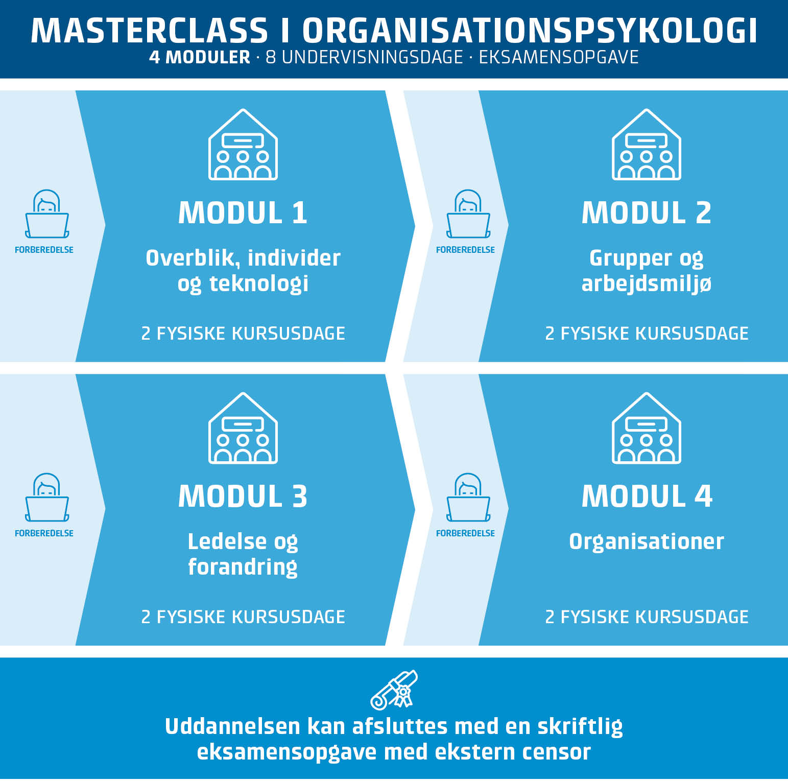 90006_infografik_2026