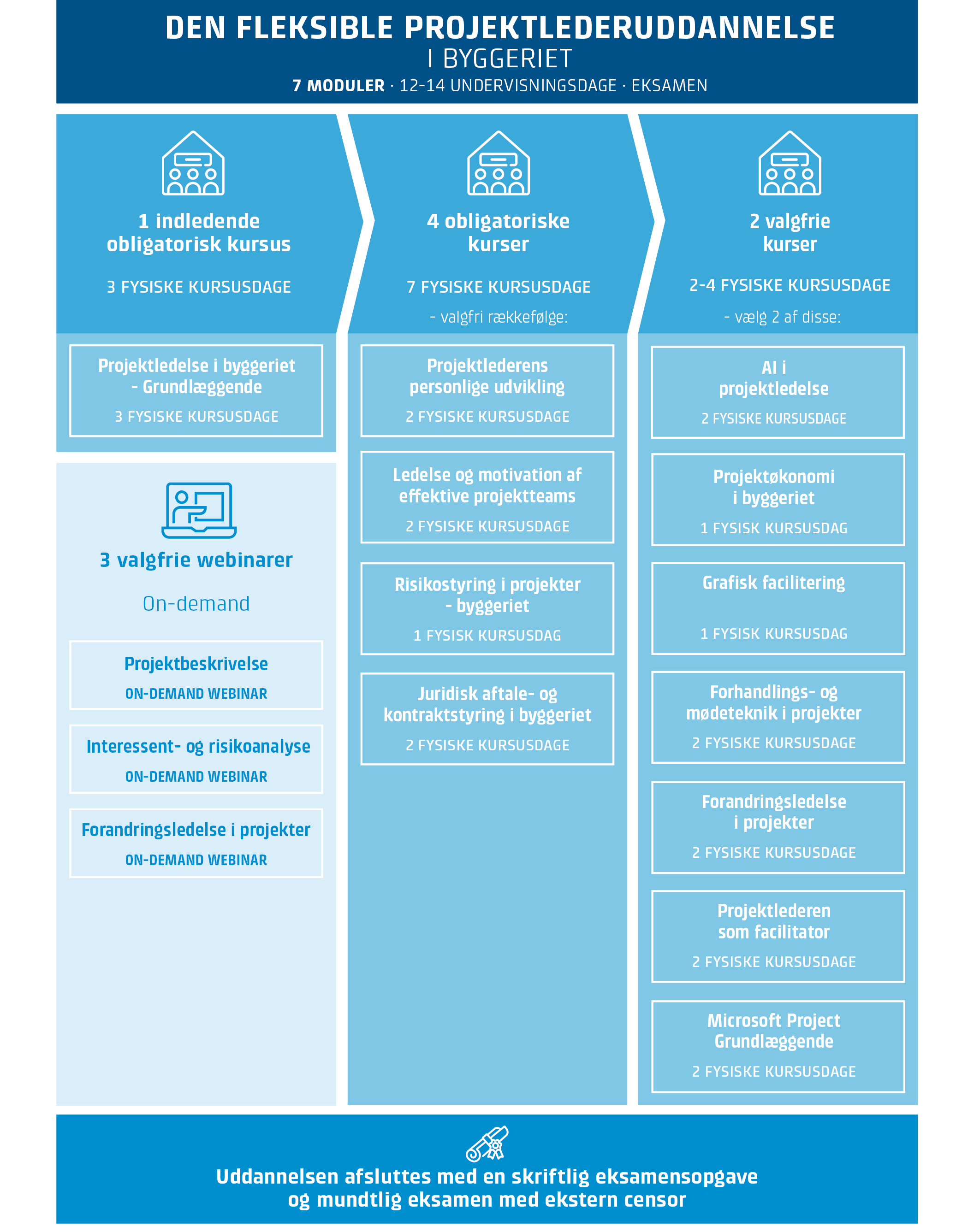 23550_infografik_2026