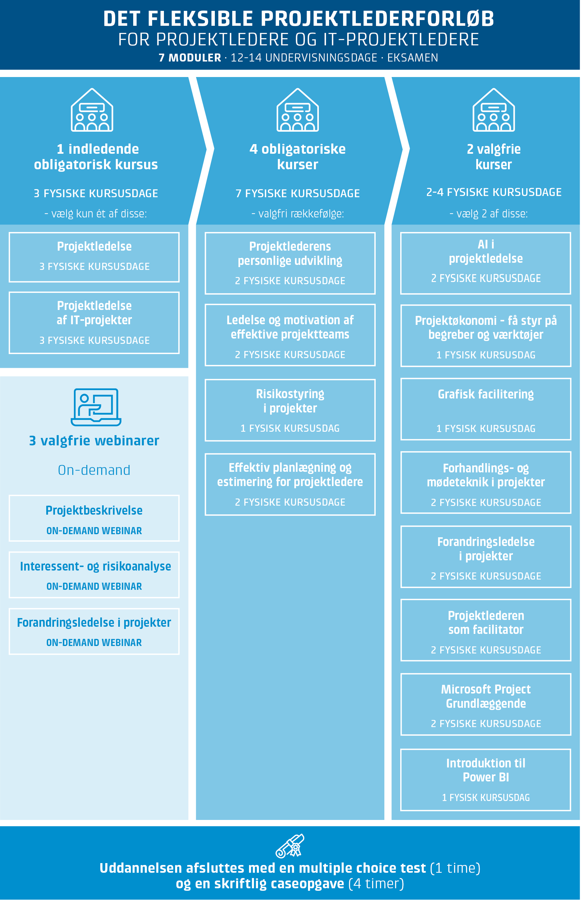 88931_infografik_2026