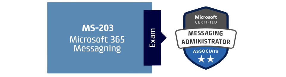 90424 - Microsoft certificering stor