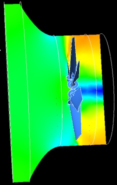 2D plot