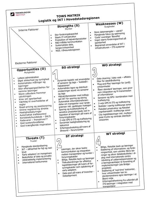 Fra SWOT til TOWS - NordLog IKT i logistikken