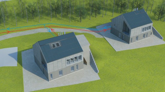 EnergyFlexHouse (fjernvarmeledninger) - sol
