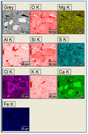 X-ray mapping af cementpasta