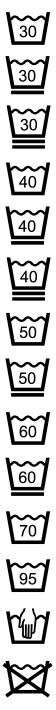 Symbolerne for vaskeprocesser 2012