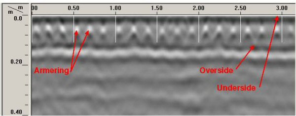 Radargram fra scan af armeret betonplade