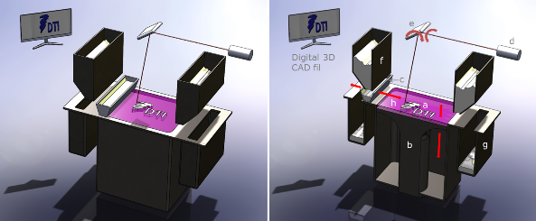 Figuren viser princippet bag Selective Laser Sintering (SLS)