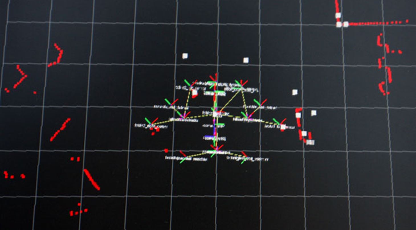 Laserscanner