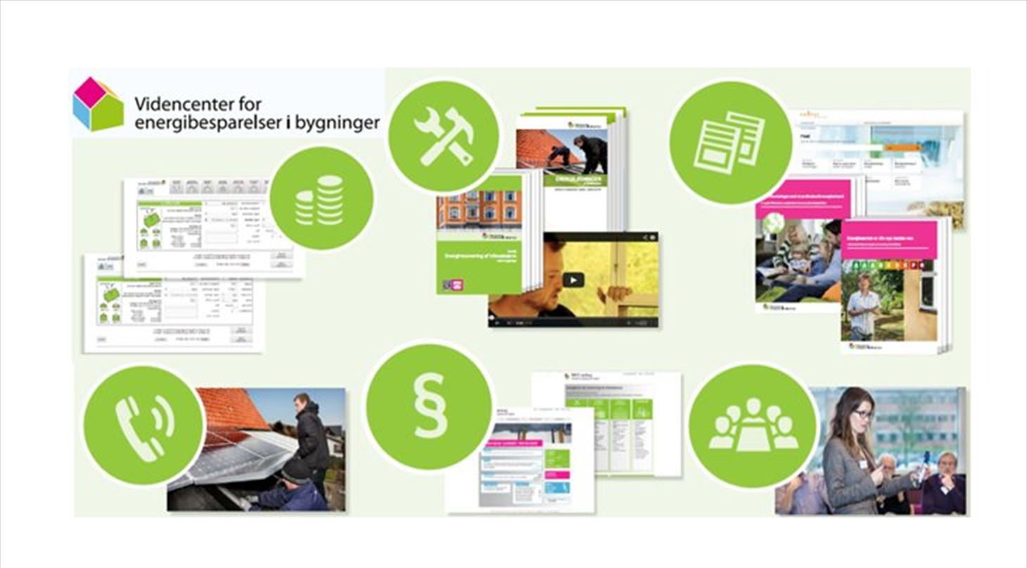 Grafik, der illustrerer aktiviteter hos Videncenter for energibesparelser i bygninger