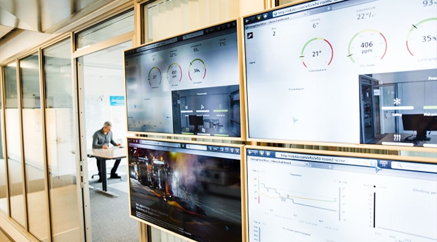 Laboratoriet EnergyFlexOffice på Teknologisk Institut