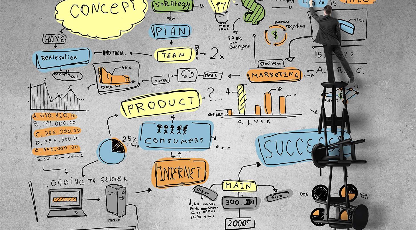Tag en uddannelse i innovationsledelse og lære at styre og lede innovationsprojekter