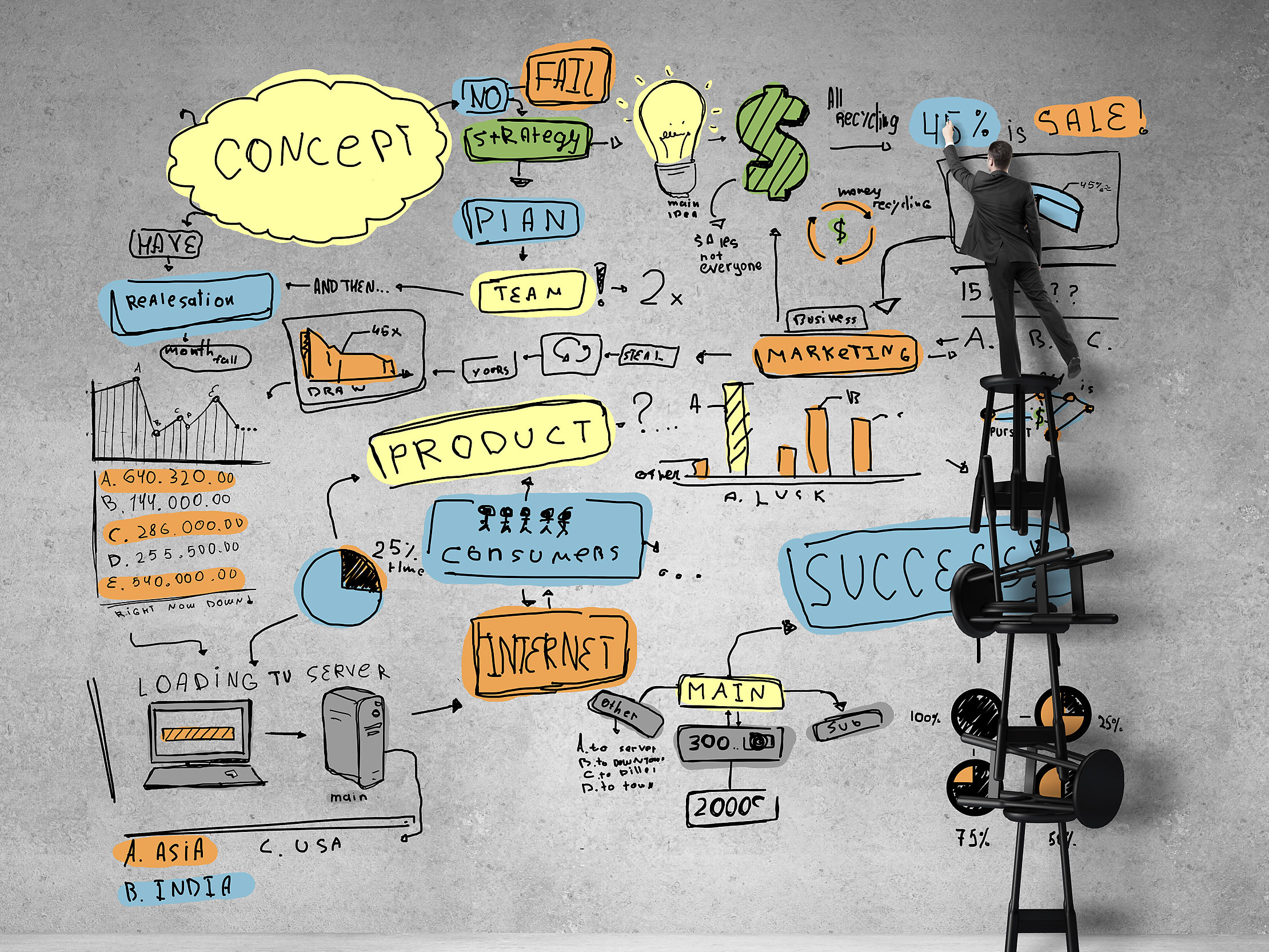 Skab succes i dit arbejde med innovation