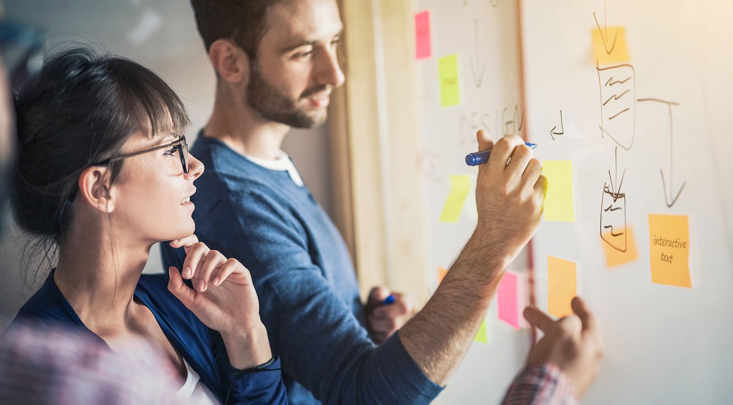 S�dan systematisere du ideudvikling