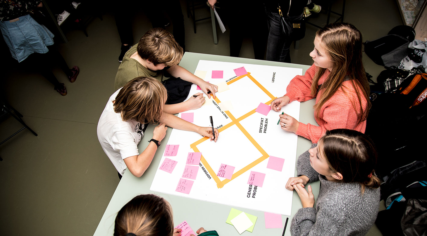 Skoleelever, der arbejder med at udvikle nye løsninger med modellen double diamond.