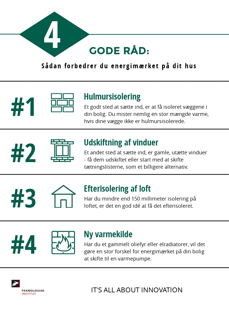 Infografik med fire tips til at forbedre energimrket