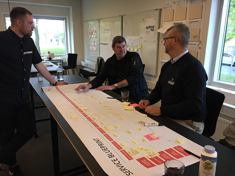 Sborg Kl producerer kleanlg til forskellige brancher og ses her i frd med at udfylde et Service Blueprint