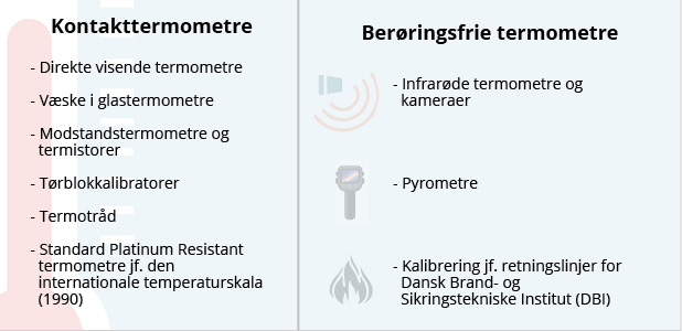 Infobillede af ydelser