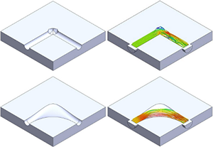 Grafik af to bne hydraulikblokke