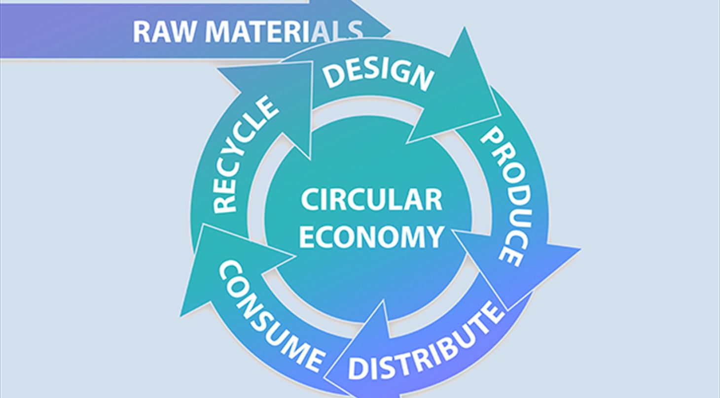 Billedet viser en pile-figur, der illustrerer flowet i en cirkulær økonomi med hensyn til materialer, design, fremstilling, forsendelse, forbrug og genbrug. Billedet er brugt til lederen i Plast og Emballages Medlemsinformation nr. 4_2020