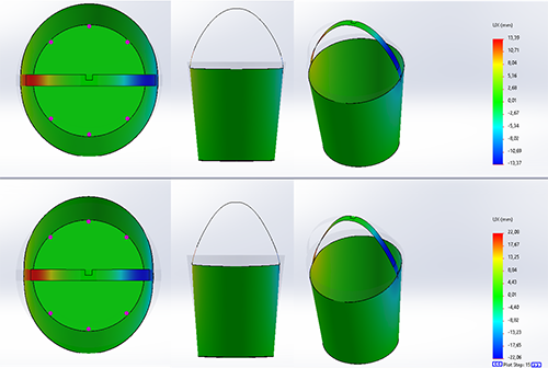Billedet viser en computer-simulering af mekanisk stabilitet ved håndtaget på to grønne plastspande, den øverste støbt i nyvare og den nederste støbt i genvunden plast.