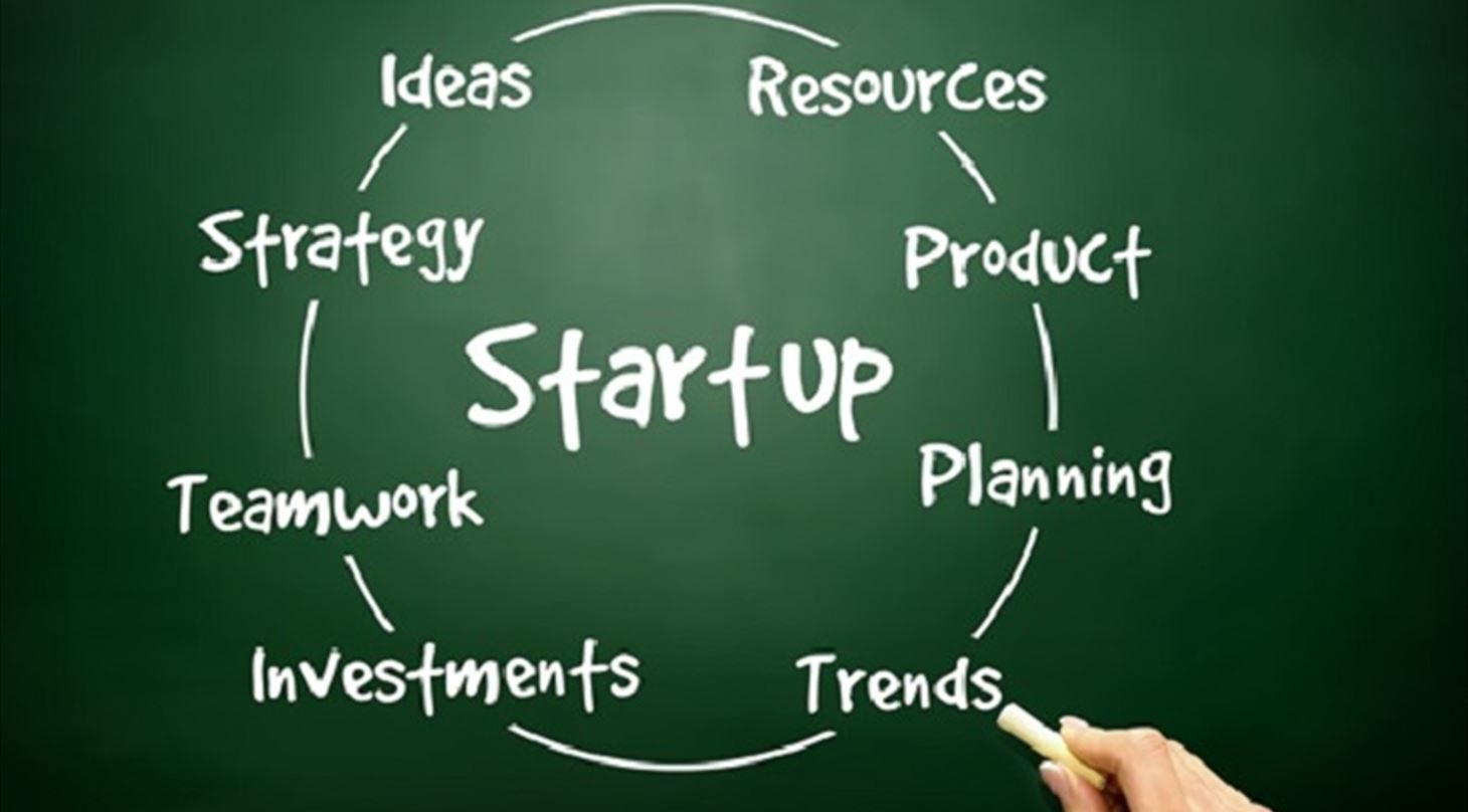 Start up - 658