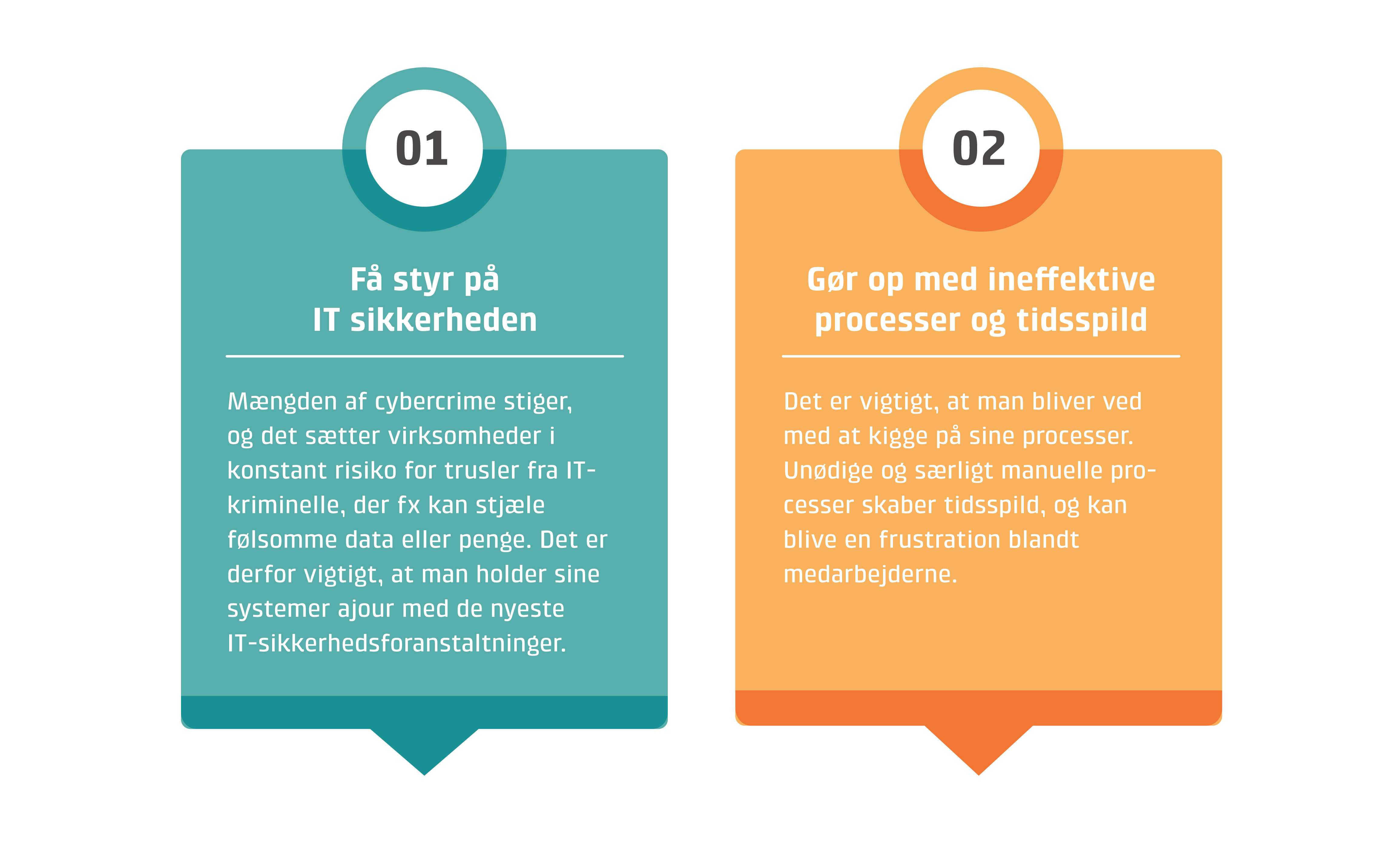 Hvorfor er IT-forretningsudvikling vigtigt