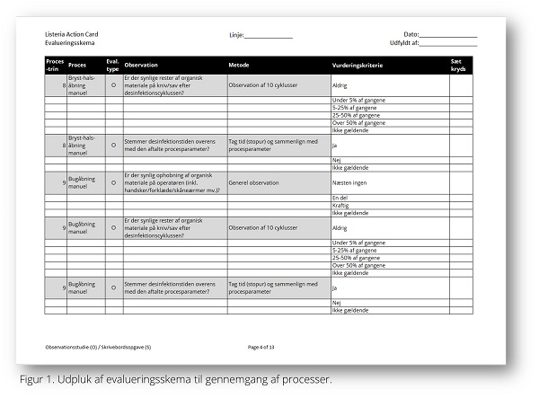 fig 1 6