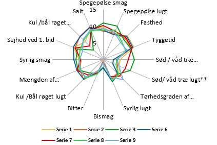 fig4skim.PNG