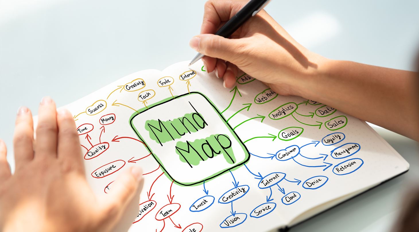 Billede af mindmap på papir