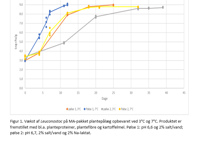fig1