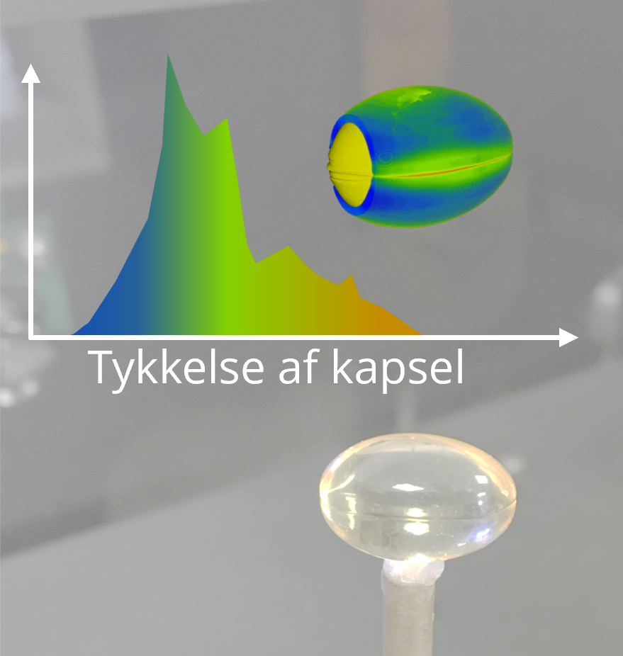 Histogram til beskrivelse af fordelingen af kapseltykkelse p en fiskeoliekapsel