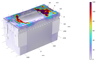 Billedet viser en 3D-computersimulering af, hvordan ammunitionskassen klarer en stablingstest.  OBS Billedet tilhrer PPD og M IKKE BRUGES af andre end Plast og Emballage. Billedet er bragt i Plast og Emballages Medlemsinformation nr. 2-2025