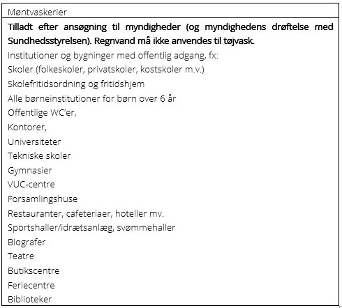 Tabel 1 - drikkevandsbekendtgrelsen