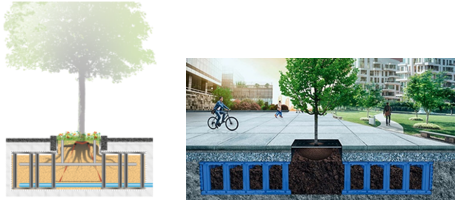 Figur 1: Principskitse