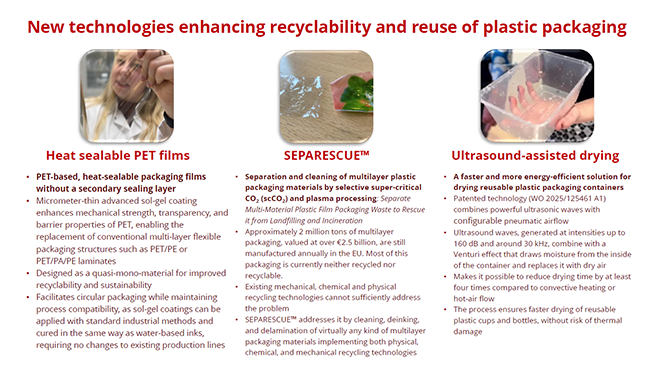 Billedet viser en oversigt over nye teknologier der forbedrer genanvendelse, det er et udsnit af en PP-præsentation.