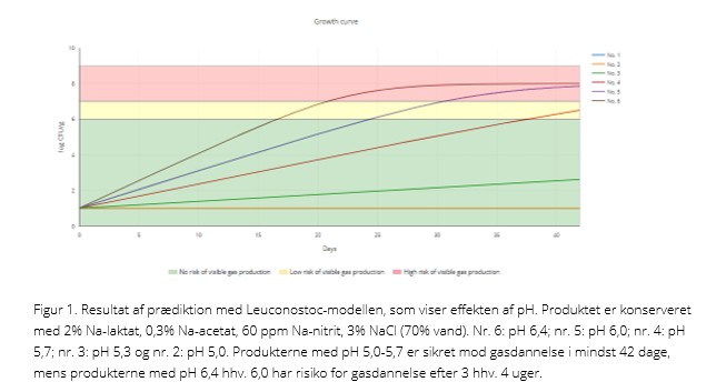 putsfig1Skærmbillede 2026-03-09 121609.jpg