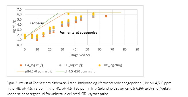 pust fig2kærmbillede 2026-03-09 121641.jpg
