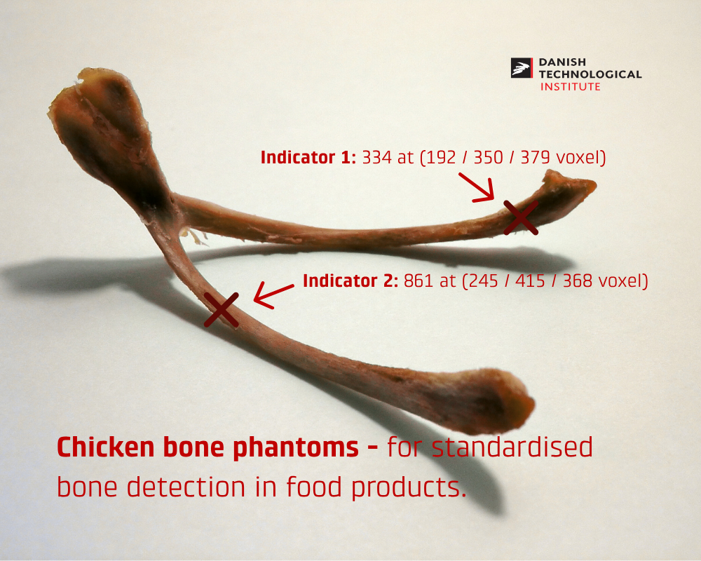 Kyllinge-�nskeben, phantomben til f�devareproduktion